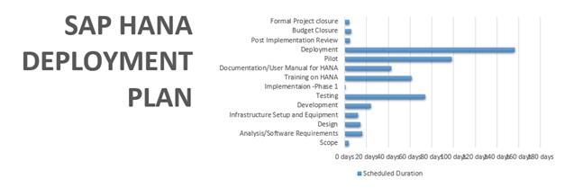 project plan1.jpg